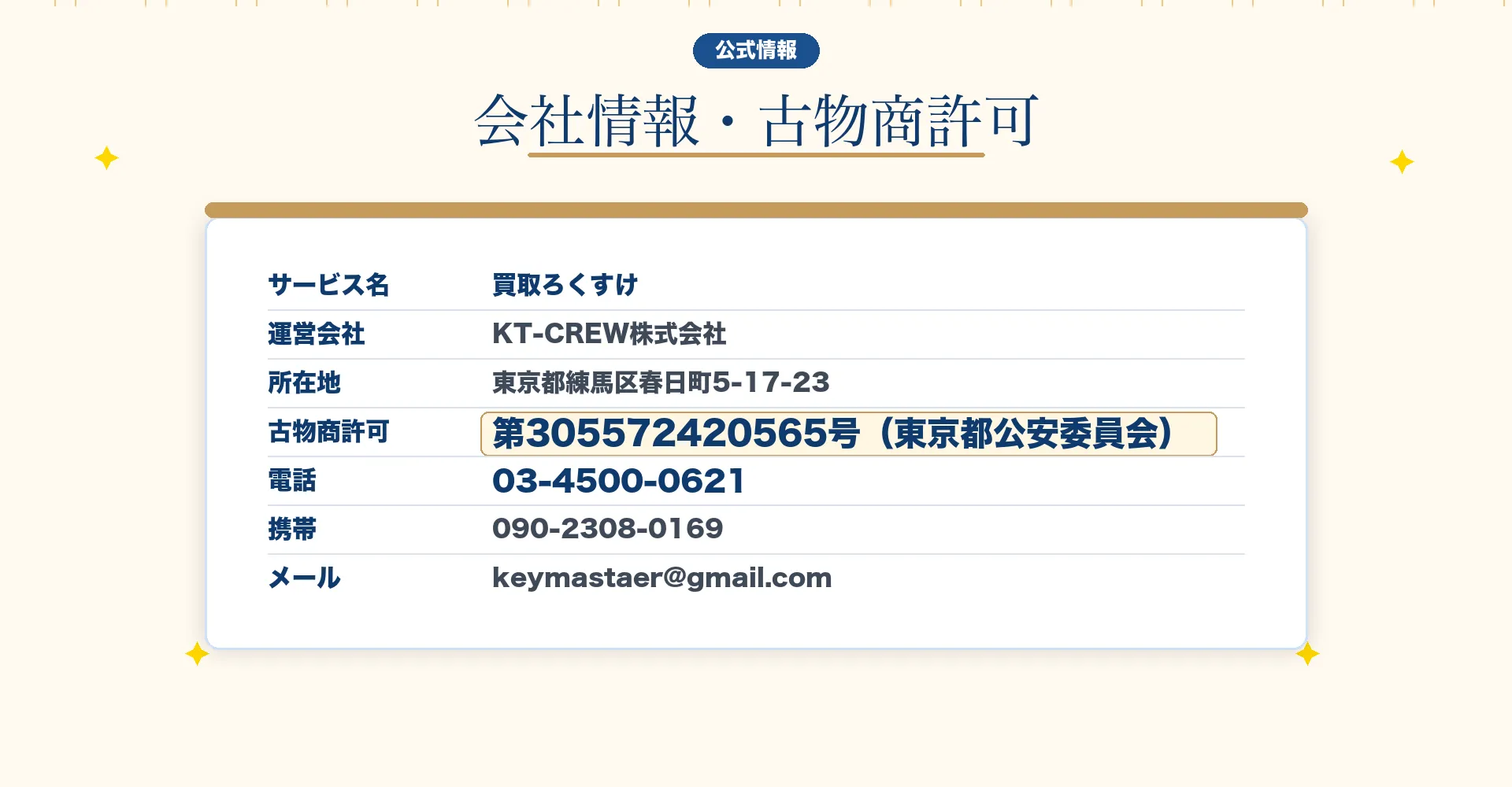 会社情報・古物商許可