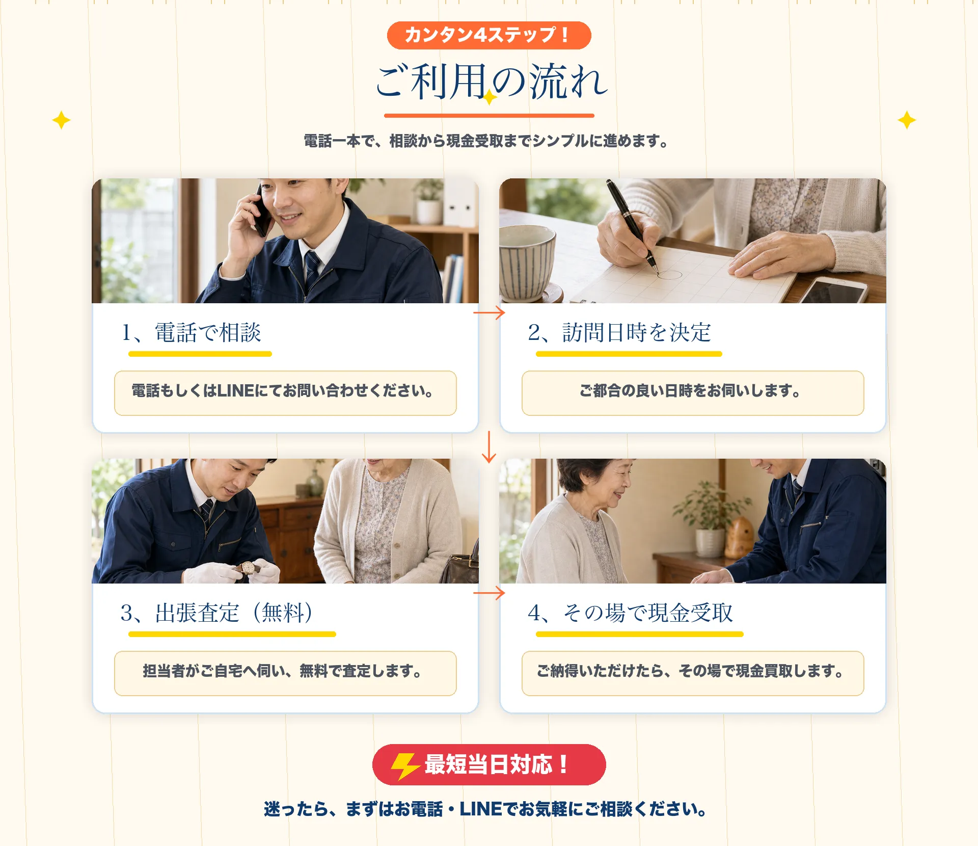 ご利用の流れ
