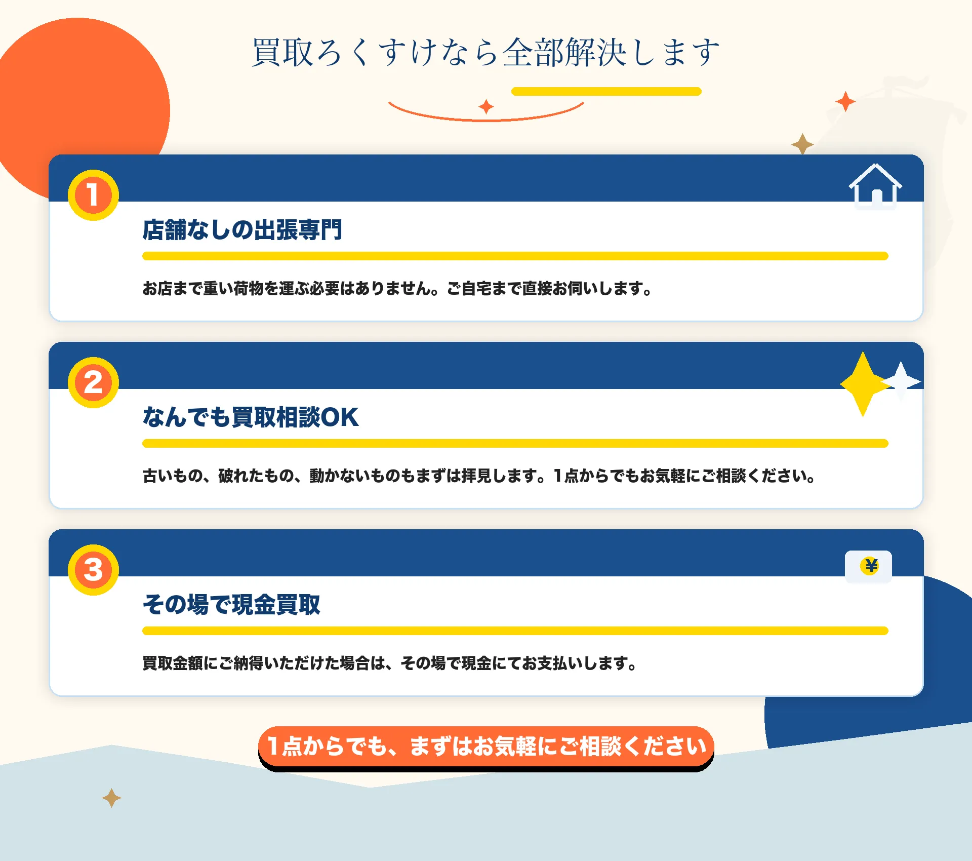 買取ろくすけなら全部解決します